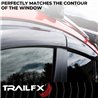 TrailFX | Low Profile - Edge 2.0T / 2.7T 2019-2024