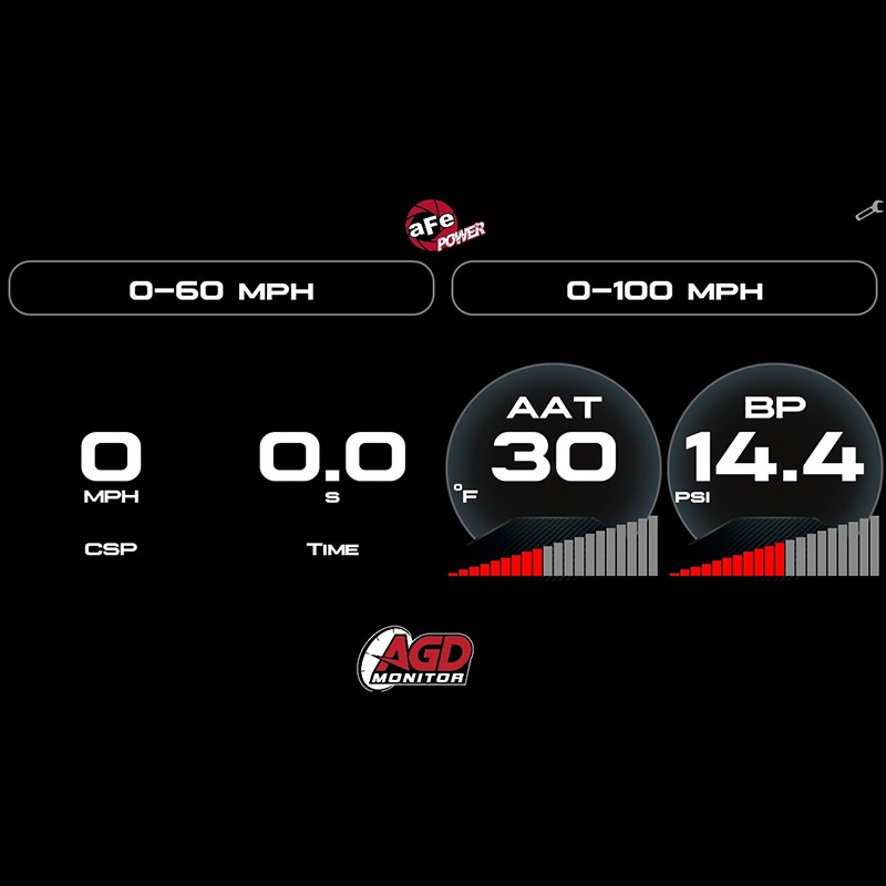 aFe Power | AGD 5-1/2 IN Digital Gauge Display Monitor - Chevrolet / Dodge / Ford / GMC 2008-2023