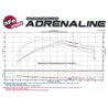 aFe Power | Momentum GT Cold Air Intake System w/Pro DRY S Media - ATS 2.0T 2013-2019