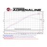 aFe Power | Momentum GT Cold Air Intake System w/Pro DRY S Media - Colorado / Canyon 3.6L 2017-2022