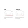 Eibach | REAR ANTI-ROLL Kit (Rear Sway Bar Only) - Mustang / GT / Mach 1 1979-2004