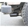 Flowmaster | Flow FX Cat-Back Exhausts - Wrangler 2.5L / 4.0L 1997-1999