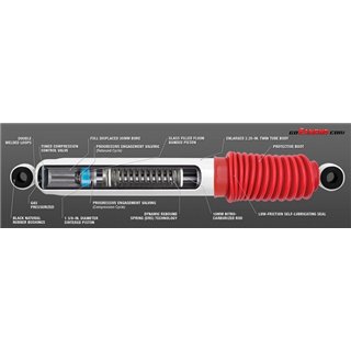 Rancho | Shock Absorber - Wrangler (JL) 2.0T / 3.0L / 3.6L 2018-2024