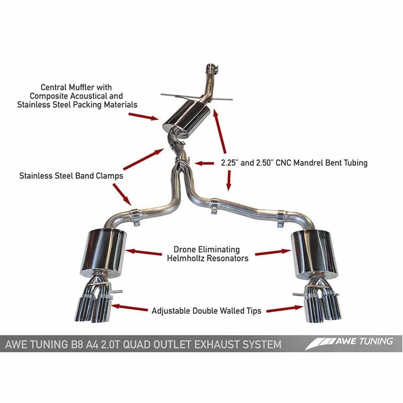 AWE Tuning | Touring Cat-Back Exhaust - A4 Quattro 2.0T 2009-2016