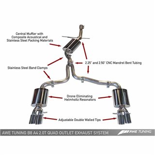AWE Tuning | Touring Cat-Back Exhaust - A4 Quattro 2.0T 2009-2016