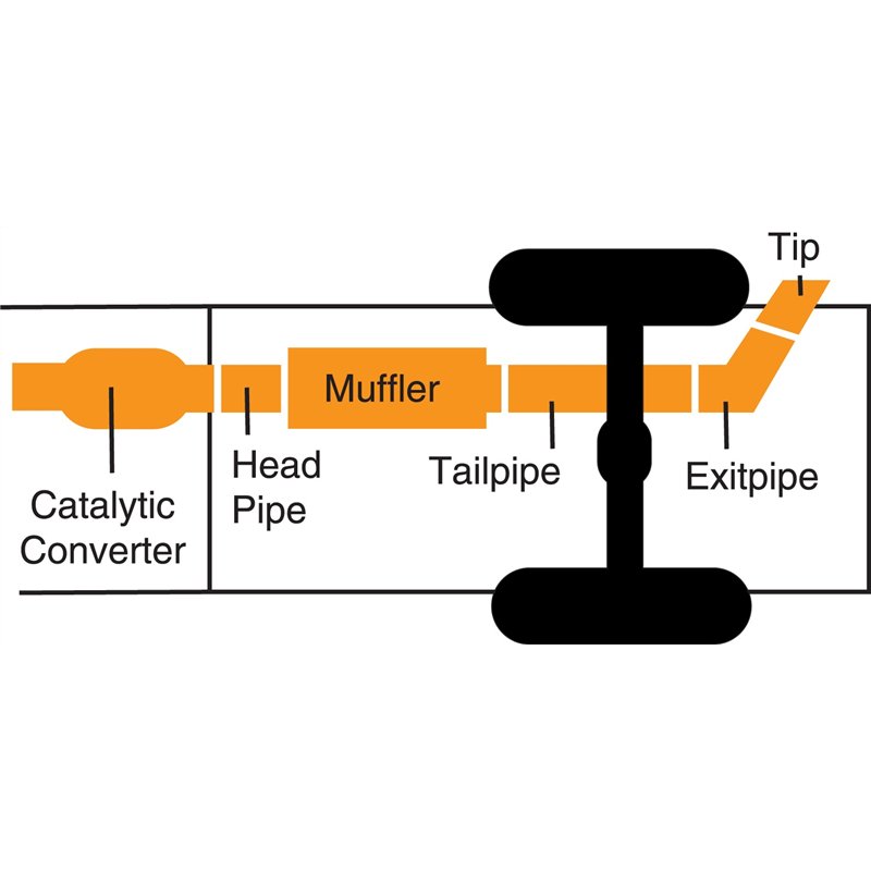 Gibson | Black Elite Cat-Back Single Exhaust Stainless - 4Runner 2.7L / 4.0L / 4.7L 2004-2024