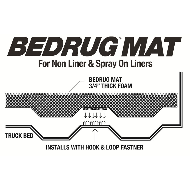 BEDRUG | Truck Bed Mat - F-150 / Mark LT 2004-2014