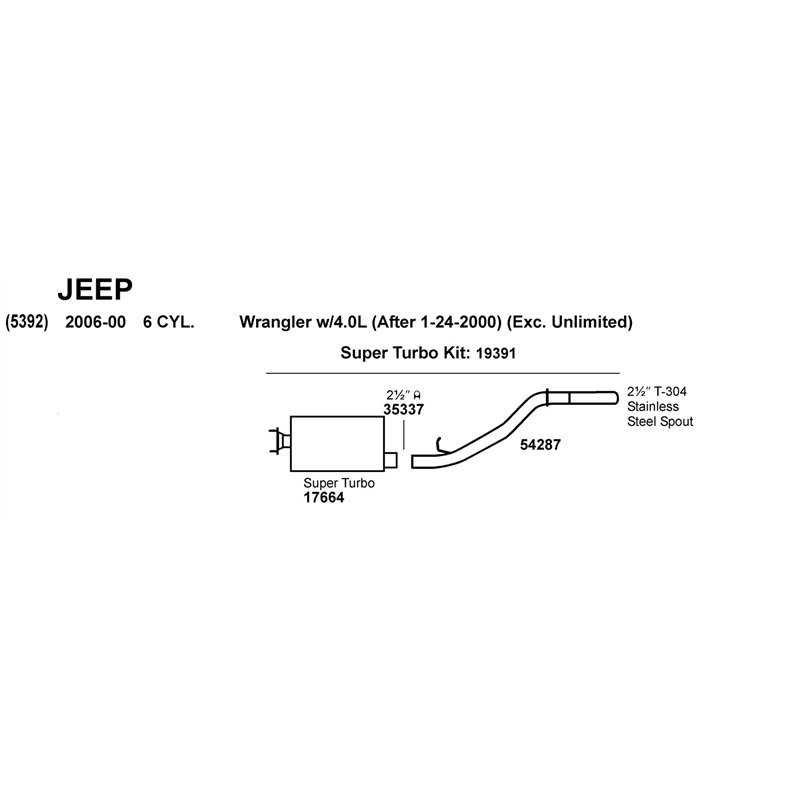 Dynomax | Exhaust Pipe Spout - Ram 1500 2003