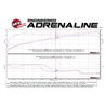 aFe Power | Twisted Steel 2-1/4 IN to 2-1/2 IN 409 Stainless Steel Street Series Y-Pipe - Gladiator / Wrangler (JL) 3.6L 2018-20