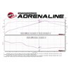 aFe Power | Takeda 2-1/2 IN to 3 IN 304 Stainless Steel Y-Pipe - Q50 / Q60 3.0T / 3.7L 2014-2024