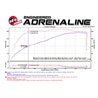aFe Power | MACH Force-Xp 3 IN to 2-1/2 IN 409 Stainless Steel Cat-Back Exhaust w/Black Tip - FJ Cruiser 4.0L 2007-2014