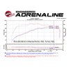 aFe Power | Magnum FORCE Stage-2Si Cold Air Intake System w/Pro DRY S Media - GX470 / 4Runner 4.7L 2005-2009