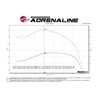 aFe Power | QUANTUM Cold Air Intake System w/Pro DRY S Media - Ram 2500 / 3500 5.9L 2000-2002
