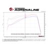 aFe Power | QUANTUM Cold Air Intake System w/Pro DRY S Media - Silverado / Sierra 2500 HD / 3500 HD 6.6L 2007-2010