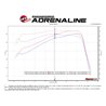 aFe Power | QUANTUM Cold Air Intake System w/Pro 5R Media - Silverado / Sierra 2500 HD / 3500 HD 6.6L 2007-2010