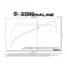 aFe Power | QUANTUM Cold Air Intake System w/Pro 5R Media - Gladiator / Wrangler (JL) 3.6L 2018-2025