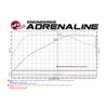aFe Power | Magnum FORCE Stage-2 Cold Air Intake System w/Pro 5R Media - BMW 3.0T 2016-2021