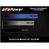 aFe Power | Magnum FORCE Stage-2 Cold Air Intake System w/Pro 5R Media - Corvette 6.2L 2014-2019