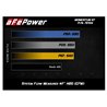 aFe Power | Momentum GT Cold Air Intake System w/Pro 5R Media - Ram 2500 / 3500 6.4L 2017-2018