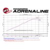 aFe Power | Momentum GT Cold Air Intake System w/Pro 5R Media - Camaro 6.2L 2013-2015