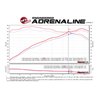 aFe Power | Takeda Momentum Cold Air Intake System w/Pro 5R Media - Accord 1.5T 2018-2022
