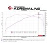 aFe Power | Takeda Momentum Cold Air Intake System w/Pro DRY S Media - MX-5 Miata 2.0L 2016-2025