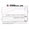 aFe Power | SCORCHER GT Power Module - Lancer 2.0T 2008-2015