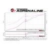 aFe Power | Takeda Stage-2 Cold Air Intake System w/Pro DRY S Media Black - Altima 2.5L 2013-2018