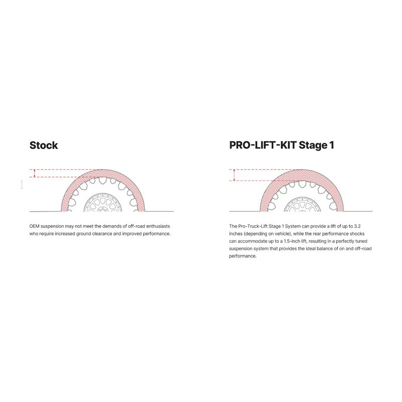 Eibach | PRO-TRUCK LIFT SYSTEM (Stage 1) - Tacoma 2.4L / 2.7L / 3.4L 1995-2004