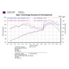 Injen | RD Series Short Ram Intake - Matrix XRS 1.8L 2003