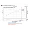 Injen | RD Series Short Ram Intake - Vibe / GT / Corolla XRS 1.8L 2004-2006