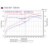 Injen | RD Series Short Ram Intake - 6 3.0L 2003-2008