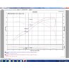 Injen | SP Series Short Ram Intake - Stinger 2.0T 2018-2019