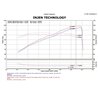 Injen | SP Series Short Ram Intake - Civic 1.8L 2012-2015