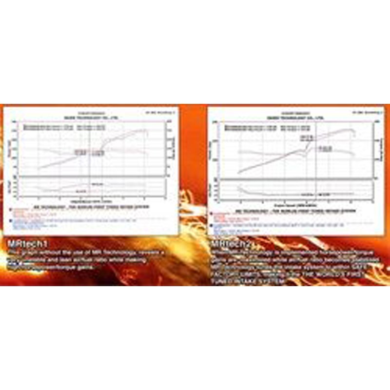 Injen | SP Series Short Ram Intake - Civic 2.0L 2006-2011