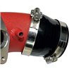 Injen | SP Series Short Ram Intake - Civic 2.0T 2017-2021