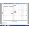 Injen | SP Series Short Ram Intake - Accord 2.0T 2018-2020
