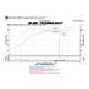 Injen | SP Series Short Ram Intake - Lancer 2.0T 2008-2015