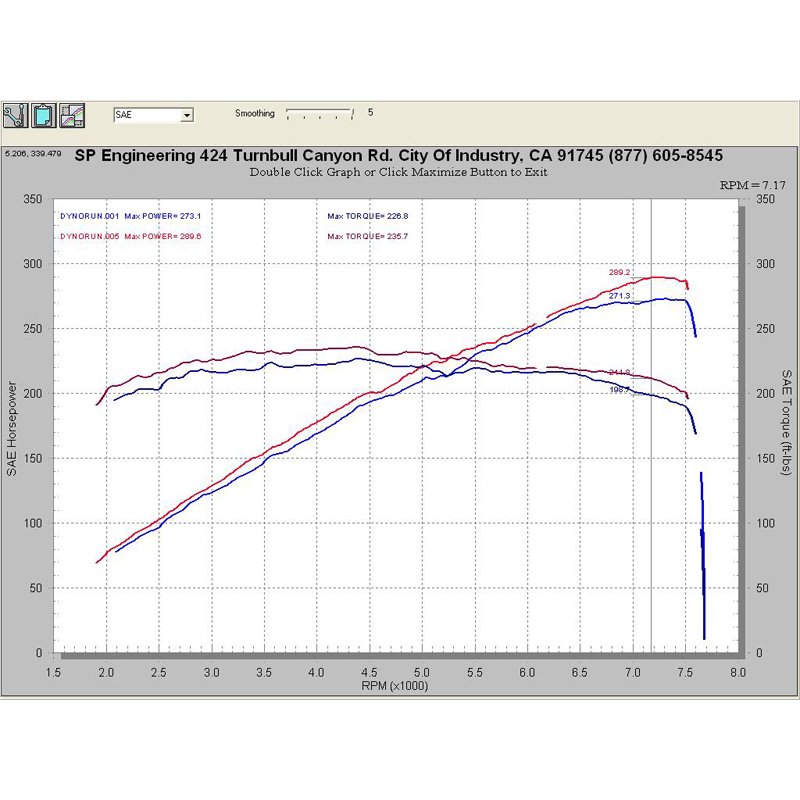 Injen | SP Series Short Ram Intake - G35 / G37 3.5L / 3.7L 2007-2013