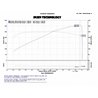 Injen | SP Series Short Ram Intake - Q50 3.7L 2014-2015