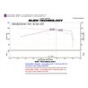 Injen | SP Series Short Ram Intake - GTI 2.0T 2010-2013