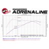 aFe Power | Magnum FORCE Stage-2Si Cold Air Intake System w/Pro DRY S Media - BMW 2010-2019