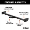 CURT | Adjustable RV Trailer Hitch, 2in Receiver (Up to 66in Frames)