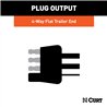 CURT | Custom Towed-Vehicle RV Wiring Harness - SRX 2.8T / 3.0L / 3.6L 2010-2016