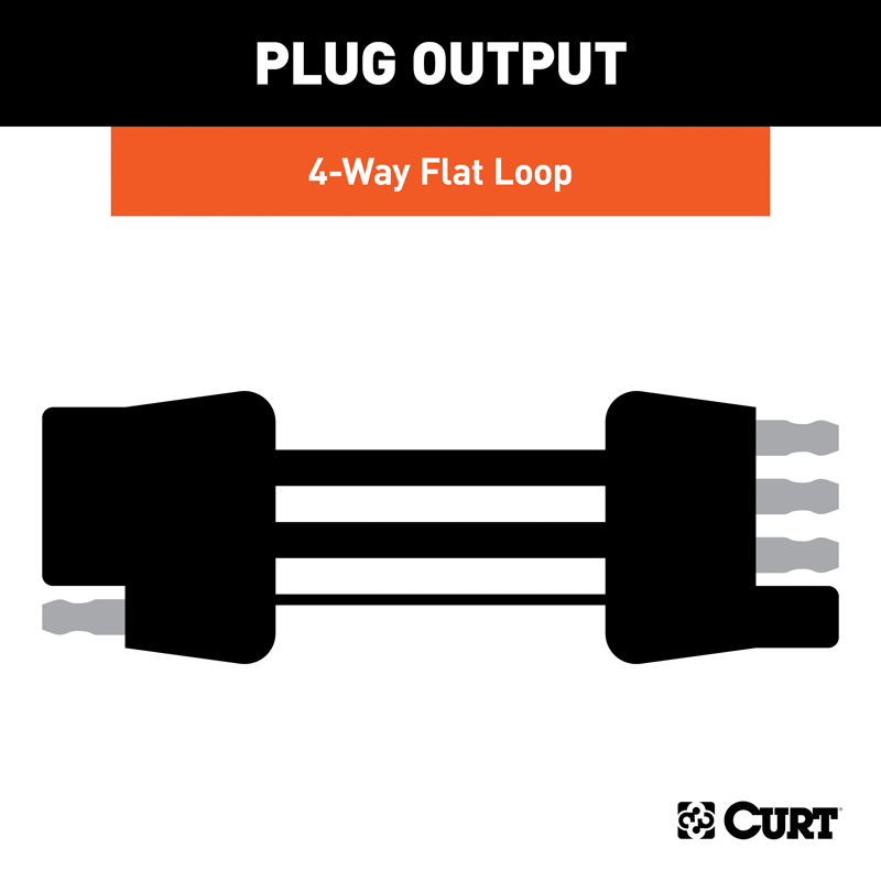 CURT | Custom Towed-Vehicle RV Wiring Harness - SRX 2.8T / 3.0L / 3.6L 2010-2016