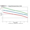 Holley | Dominator In-Line Billet Fuel Pump