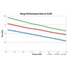 Holley | HP Fuel Pump