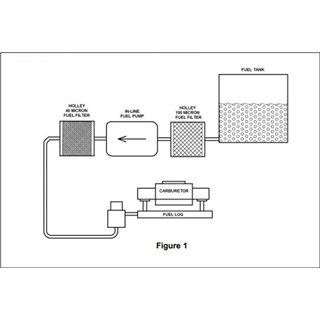 Holley | Marine Electric Fuel Pump