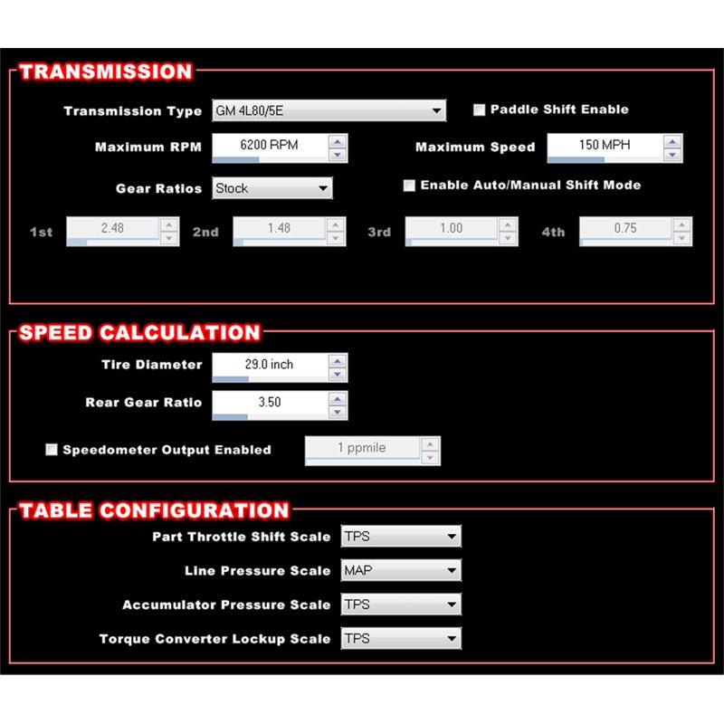 Holley | Dominator EFI ECU Kit
