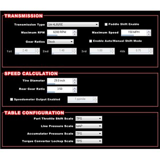 Holley | Dominator EFI ECU Kit
